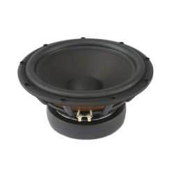 Scan Speak Revelator 32W/8878T01